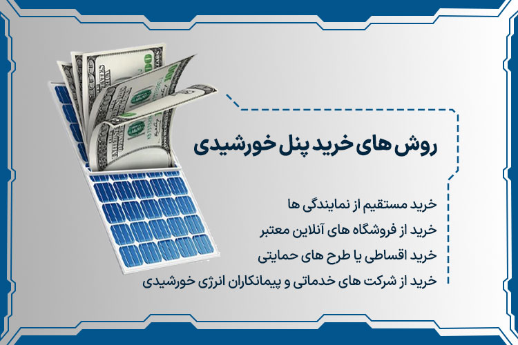 روش های خرید پنل خورشیدی